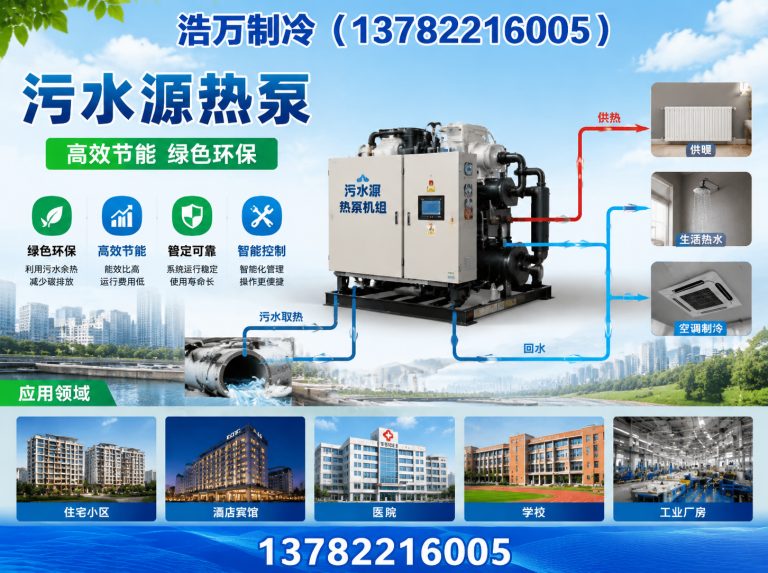 襄城县螺杆式冷水机组展示图